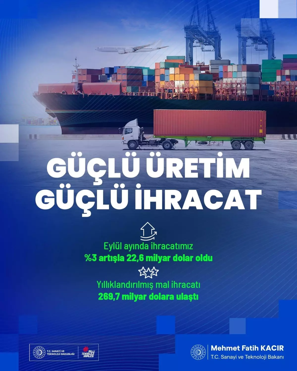 eylul ayinda ihracat yuzde 3 artis gosterdi ypMv86WA