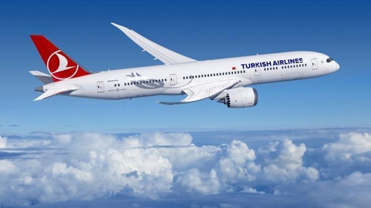 thy zamaninda kalkis oraninin yuzde 806ya yukseldigini acikladi NKqxCckv