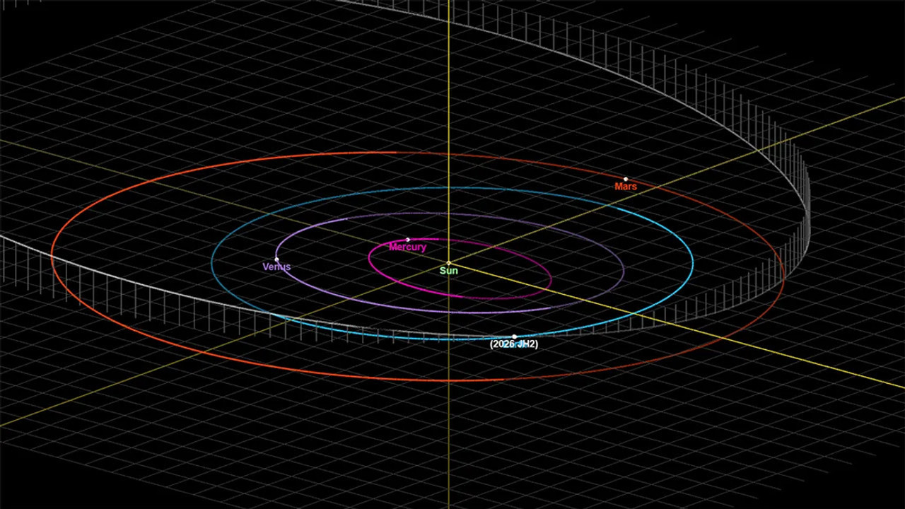 gokyuzunde-kritik-randevu-2026-jh2-asteroidi-dunyaya-yaklasiyor-Lhehfwzj